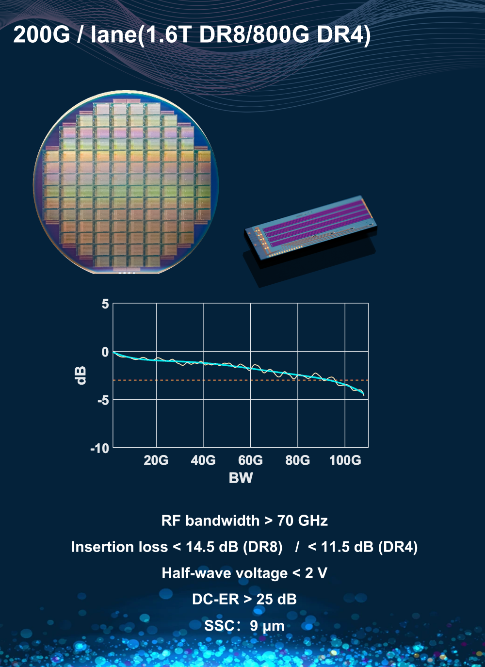 海报1（200Glane）