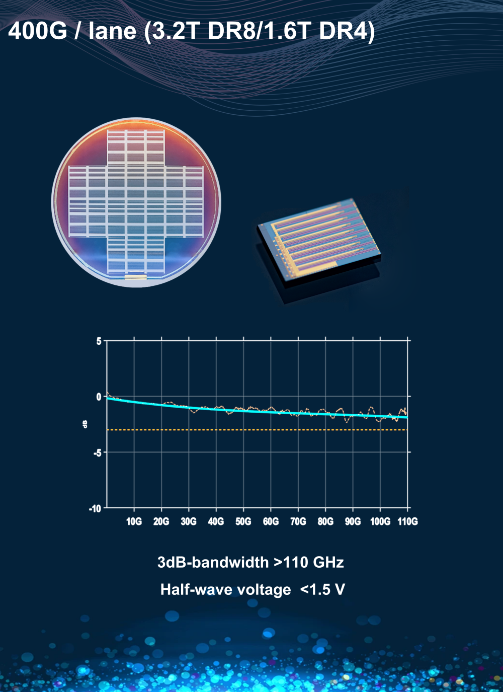 海报2（400Glane）